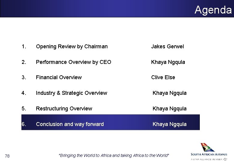 Agenda 78 1. Opening Review by Chairman Jakes Gerwel 2. Performance Overview by CEO