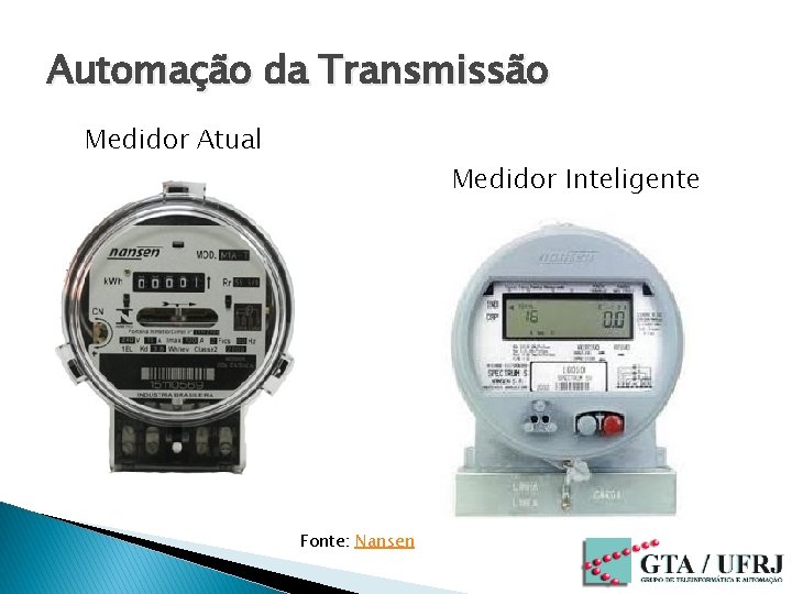 Automação da Transmissão Medidor Atual Medidor Inteligente Fonte: Nansen 