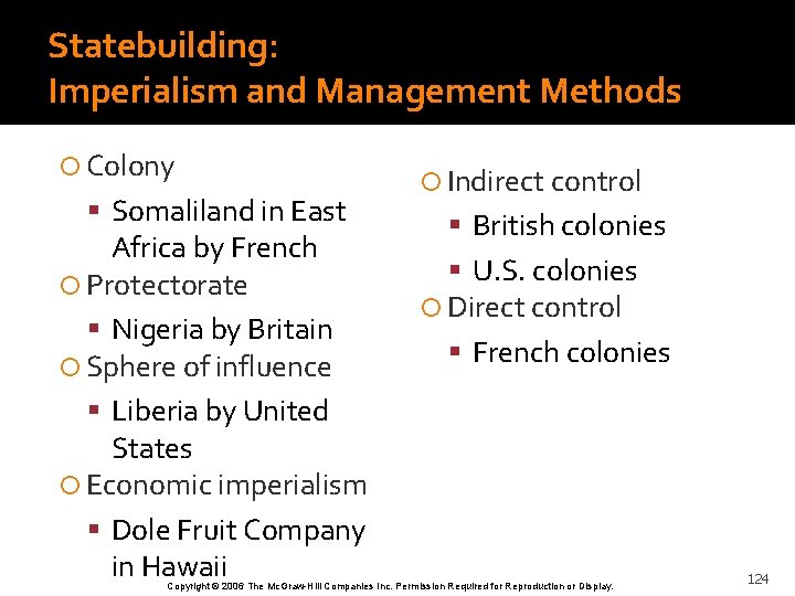 Statebuilding: Imperialism and Management Methods Colony Somaliland in East Africa by French Protectorate Nigeria