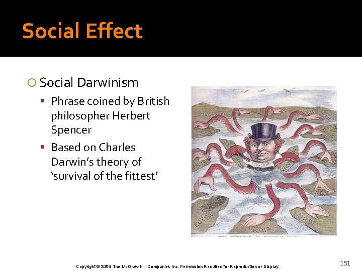 Social Effect Social Darwinism Phrase coined by British philosopher Herbert Spencer Based on Charles