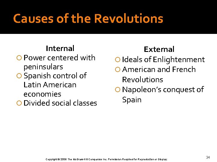 Causes of the Revolutions Internal Power centered with peninsulars Spanish control of Latin American