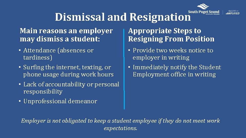 Dismissal and Resignation Main reasons an employer may dismiss a student: Appropriate Steps to