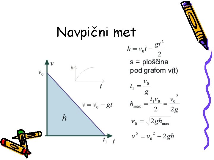 Navpični met 