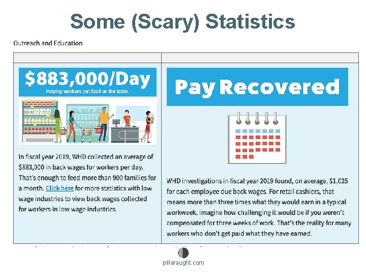 Some (Scary) Statistics pillaraught. com 