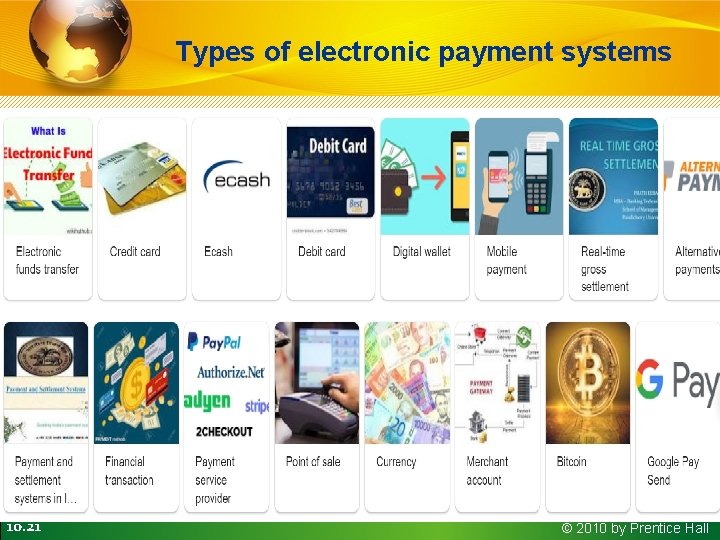 Types of electronic payment systems 10. 21 © 2010 by Prentice Hall Types of electronic payment systems 10. 21 © 2010 by Prentice Hall