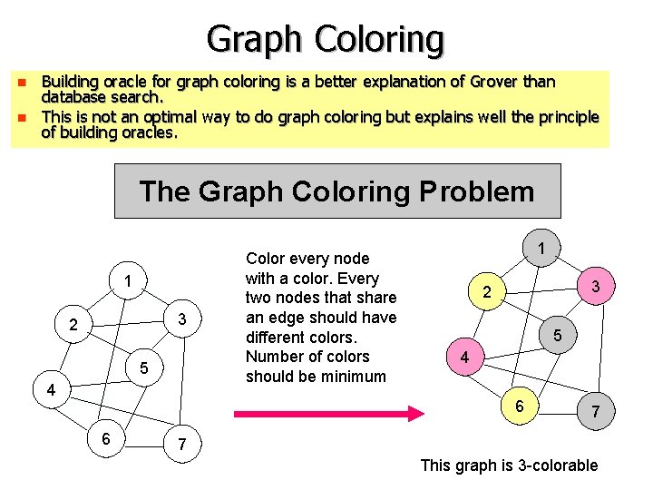 Graph Coloring n n Building oracle for graph coloring is a better explanation of