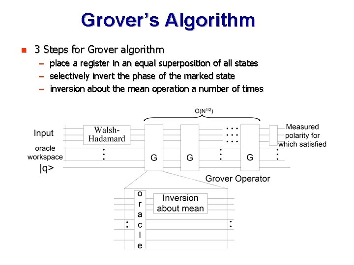 Grover’s Algorithm n 3 Steps for Grover algorithm – place a register in an