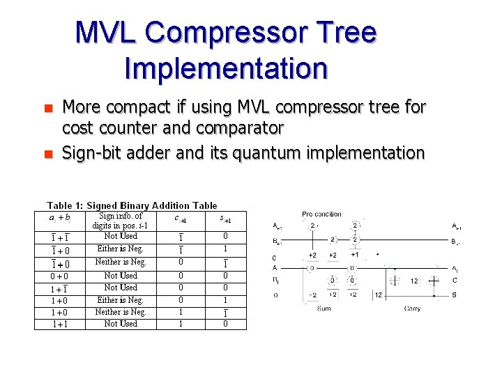 MVL Compressor Tree Implementation n n More compact if using MVL compressor tree for