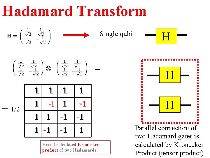 Hadamard Transform Single qubit = = 1/2 1 1 1 -1 -1 1 Here