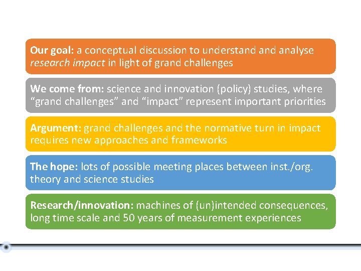 Our goal: a conceptual discussion to understand analyse research impact in light of grand