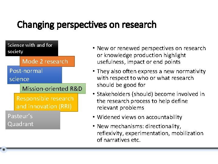 Changing perspectives on research Science with and for society Mode 2 research Post-normal science