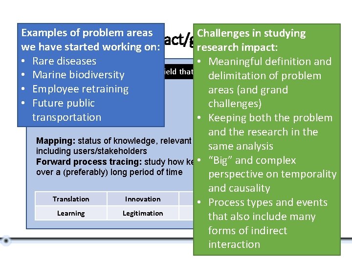 Examples of problem areas Challenges in studying Starting with the impact/grand challenge we have