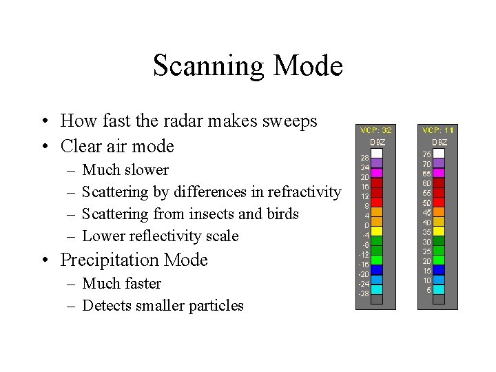 Scanning Mode • How fast the radar makes sweeps • Clear air mode –
