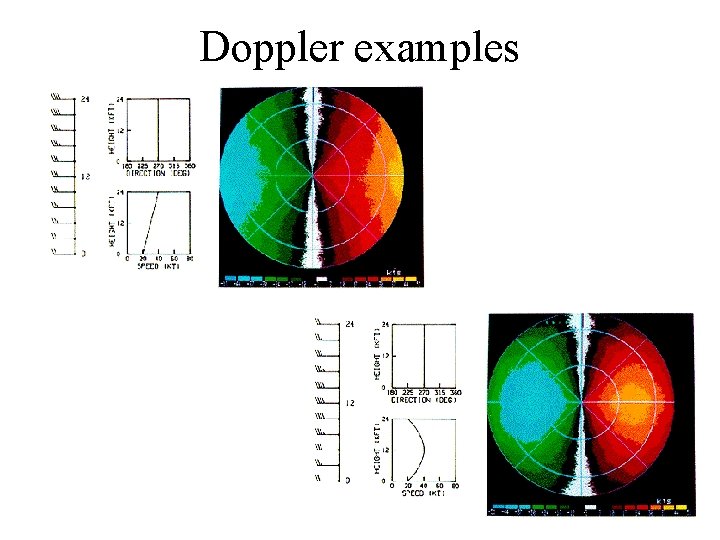 Doppler examples 