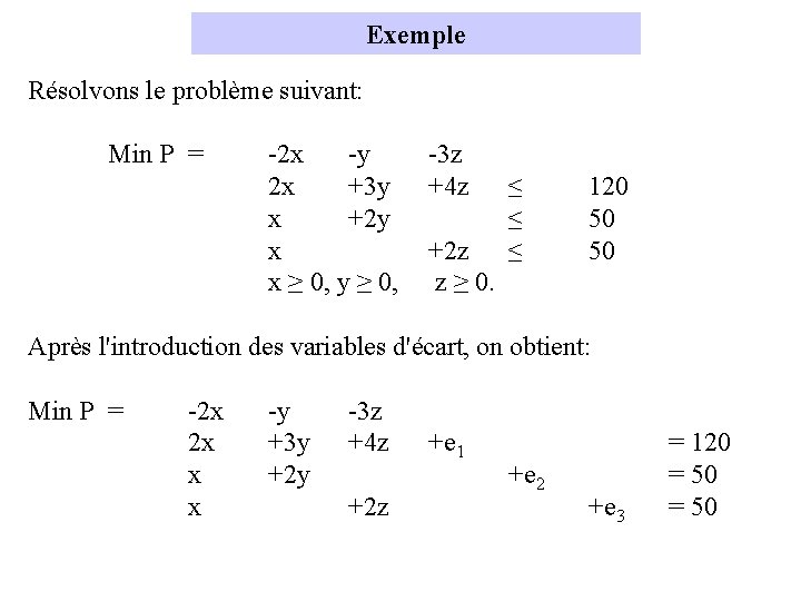 Exemple Résolvons le problème suivant: Min P = -2 x -y 2 x +3