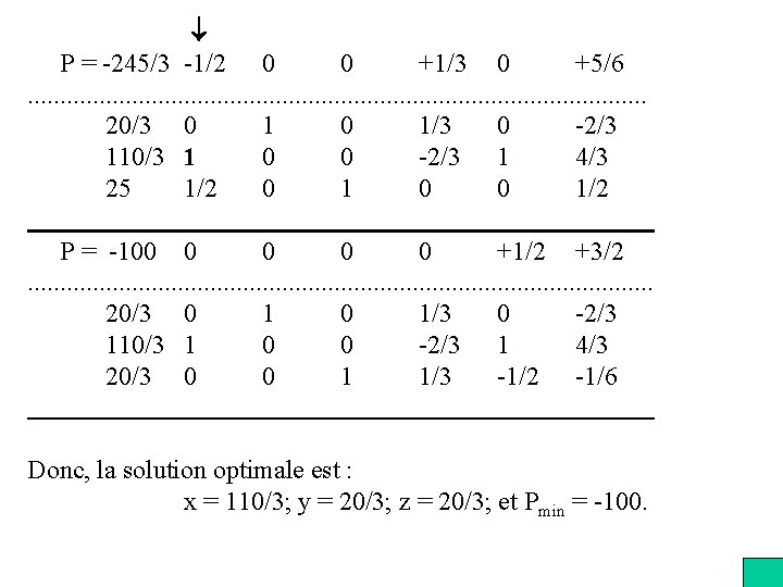  P = -245/3 -1/2 0 0 +1/3 0 +5/6. . . . .