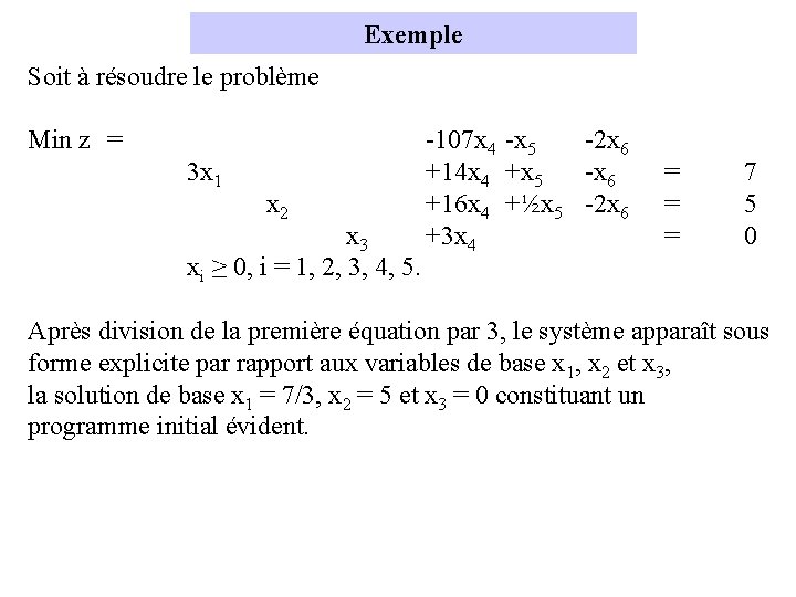 Exemple Soit à résoudre le problème Min z = 3 x 1 x 2