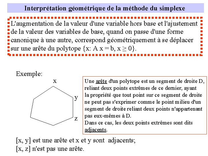 Interprétation géométrique de la méthode du simplexe L'augmentation de la valeur d'une variable hors