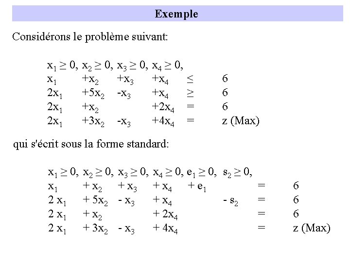 Exemple Considérons le problème suivant: x 1 ≥ 0, x 1 2 x 1