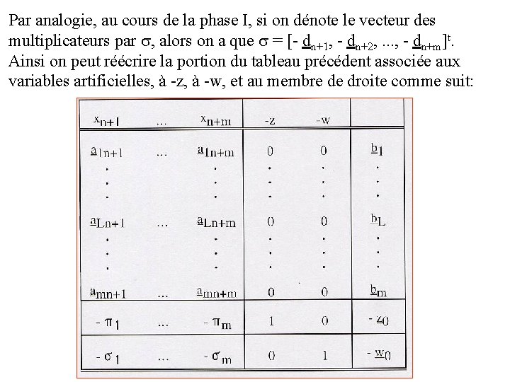 Par analogie, au cours de la phase I, si on dénote le vecteur des