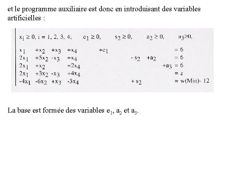 et le programme auxiliaire est donc en introduisant des variables artificielles : La base