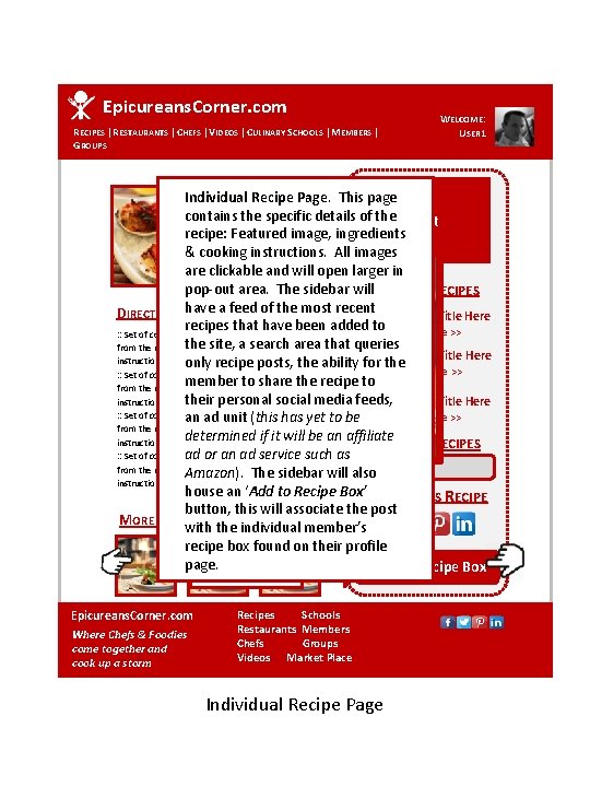 Epicureans. Corner. com RECIPES | RESTAURANTS | CHEFS | VIDEOS | CULINARY SCHOOLS | Epicureans. Corner. com RECIPES | RESTAURANTS | CHEFS | VIDEOS | CULINARY SCHOOLS |