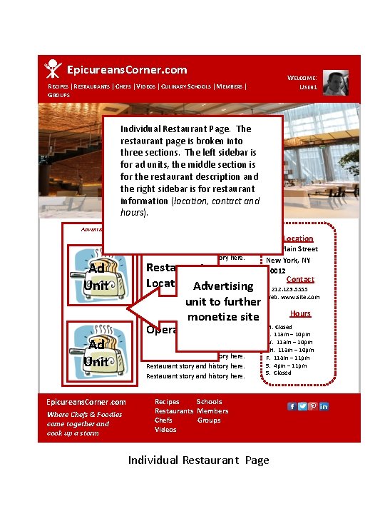 Epicureans. Corner. com WELCOME: USER 1 RECIPES | RESTAURANTS | CHEFS | VIDEOS | Epicureans. Corner. com WELCOME: USER 1 RECIPES | RESTAURANTS | CHEFS | VIDEOS |