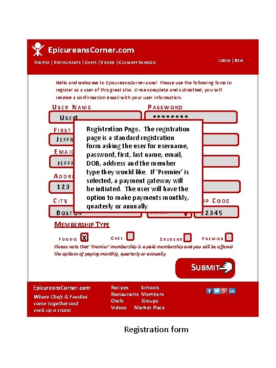 Epicureans. Corner. com LOGIN | JOIN RECIPES |RESTAURANTS | CHEFS | VIDEOS |CULINARY SCHOOLS Epicureans. Corner. com LOGIN | JOIN RECIPES |RESTAURANTS | CHEFS | VIDEOS |CULINARY SCHOOLS