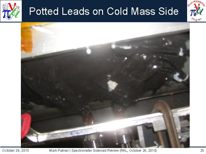 Potted Leads on Cold Mass Side October 26, 2015 Mark Palmer | Spectrometer Solenoid