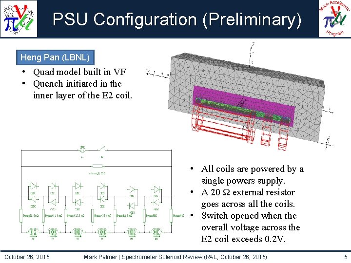 PSU Configuration (Preliminary) Heng Pan (LBNL) • Quad model built in VF • Quench