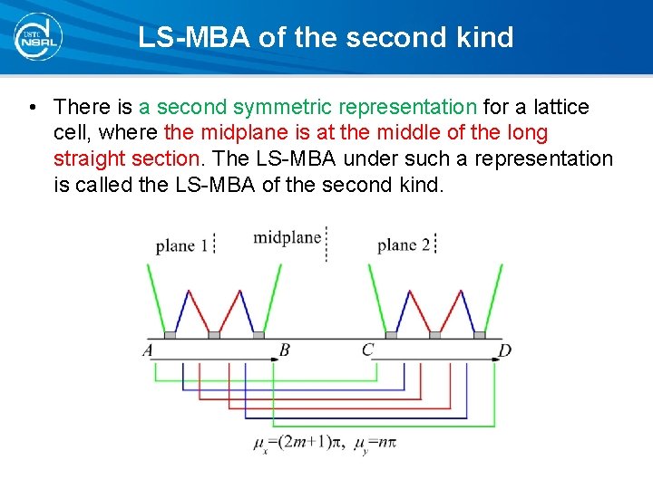 LS-MBA of the second kind • There is a second symmetric representation for a LS-MBA of the second kind • There is a second symmetric representation for a
