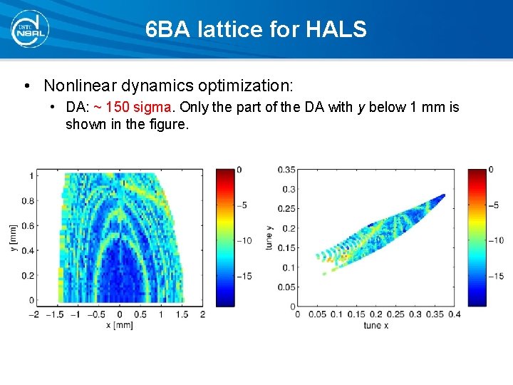 6 BA lattice for HALS • Nonlinear dynamics optimization: • DA: ~ 150 sigma. 6 BA lattice for HALS • Nonlinear dynamics optimization: • DA: ~ 150 sigma.