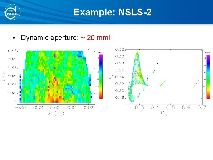 Example: NSLS-2 • Dynamic aperture: ~ 20 mm! Example: NSLS-2 • Dynamic aperture: ~ 20 mm!