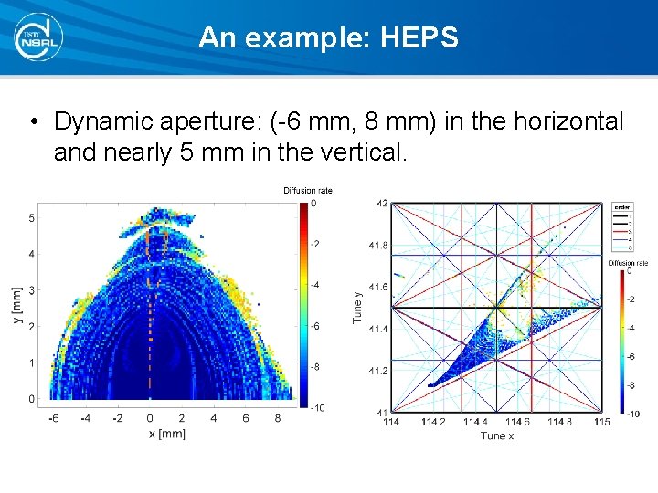 An example: HEPS • Dynamic aperture: (-6 mm, 8 mm) in the horizontal and An example: HEPS • Dynamic aperture: (-6 mm, 8 mm) in the horizontal and