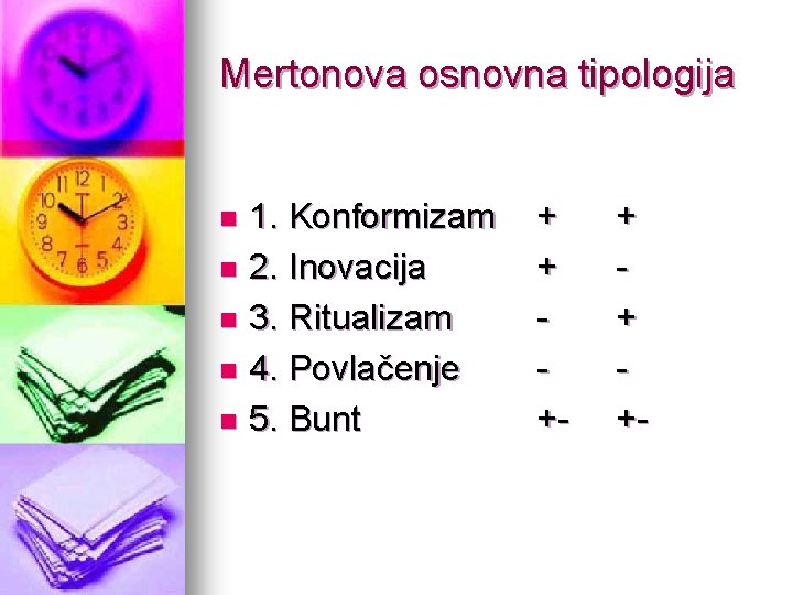 Mertonova osnovna tipologija 1. Konformizam n 2. Inovacija n 3. Ritualizam n 4. Povlačenje