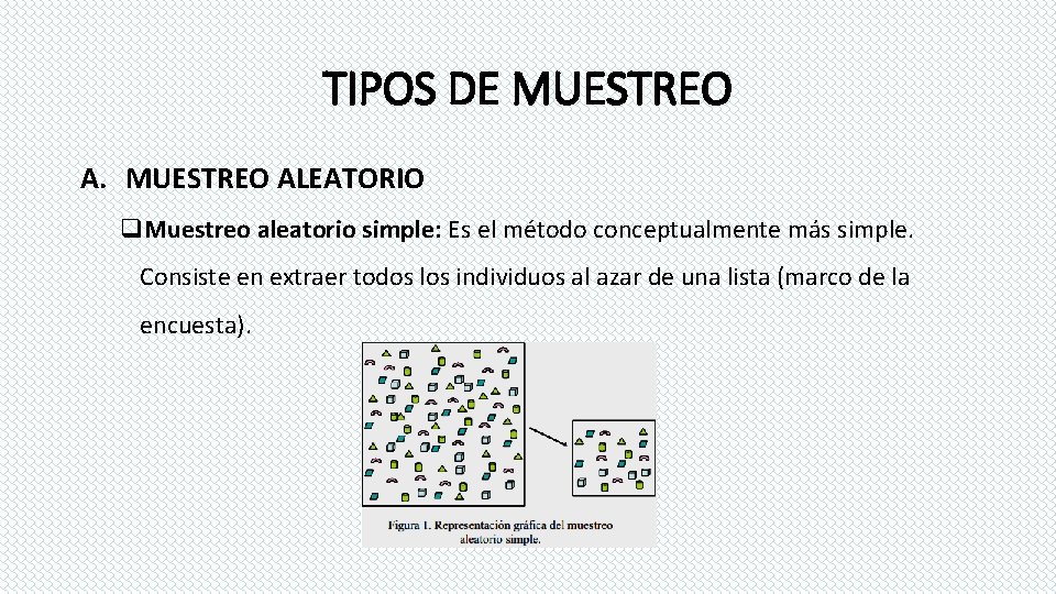 TIPOS DE MUESTREO ALEATORIO q. Muestreo aleatorio simple: Es el método conceptualmente más simple.