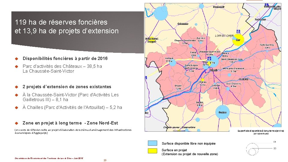 119 ha de réserves foncières et 13, 9 ha de projets d’extension Disponibilités foncières