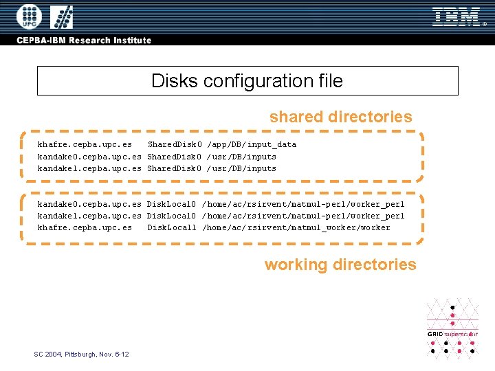 Disks configuration file shared directories khafre. cepba. upc. es Shared. Disk 0 /app/DB/input_data kandake