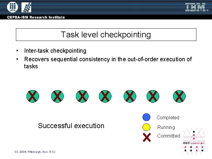 Task level checkpointing • Inter-task checkpointing • Recovers sequential consistency in the out-of-order execution