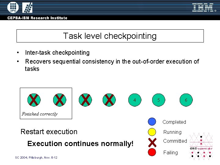Task level checkpointing • Inter-task checkpointing • Recovers sequential consistency in the out-of-order execution