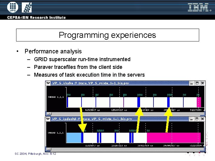 Programming experiences • Performance analysis – GRID superscalar run-time instrumented – Paraver tracefiles from