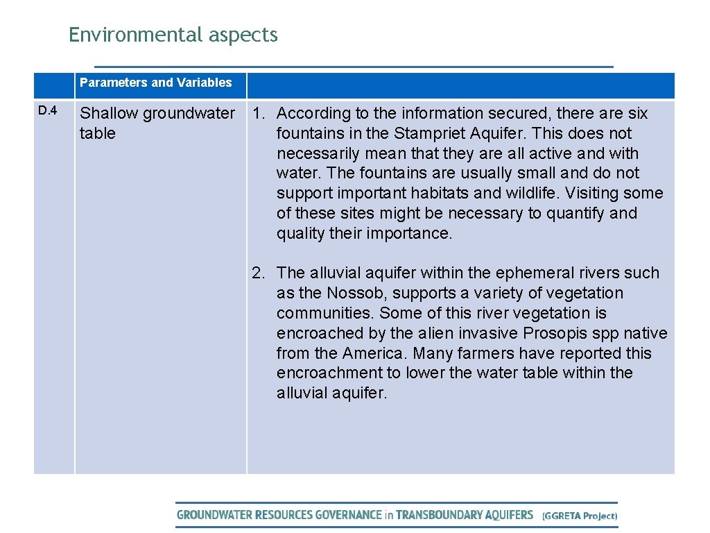 Environmental aspects Parameters and Variables D. 4 Shallow groundwater 1. According to the information