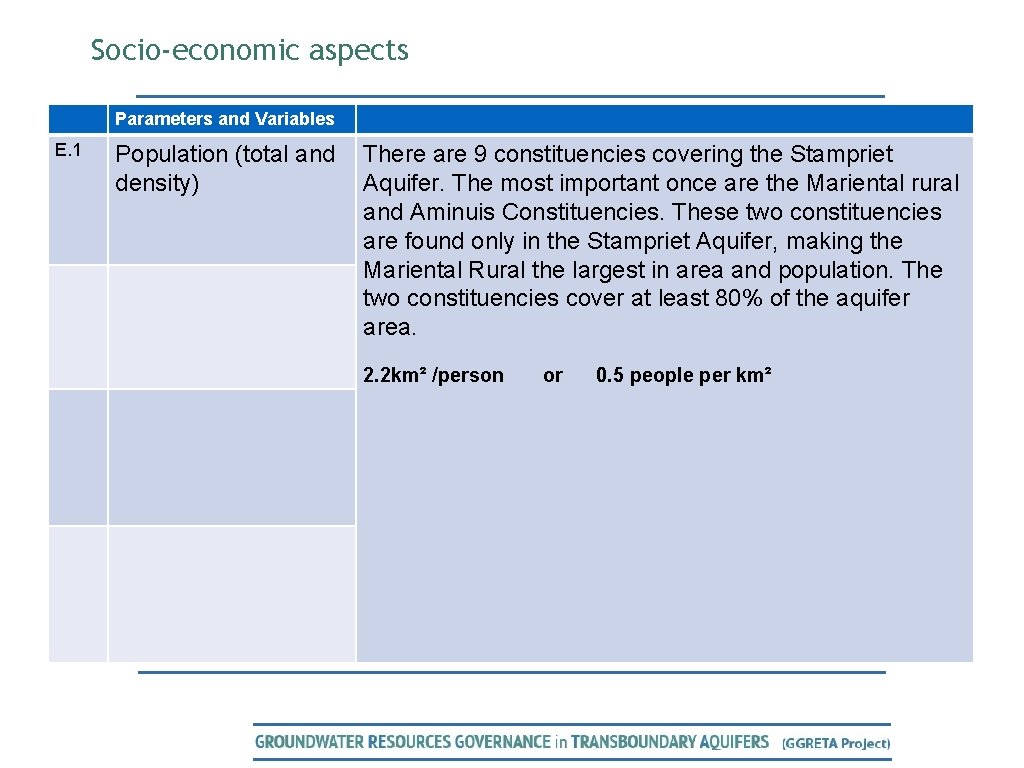 Socio-economic aspects Parameters and Variables E. 1 Population (total and density) There are 9