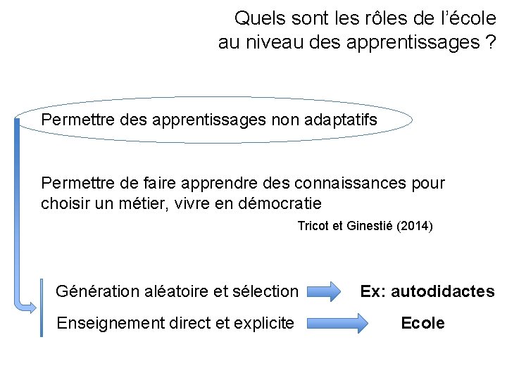 Quels sont les rôles de l’école au niveau des apprentissages ? Permettre des apprentissages