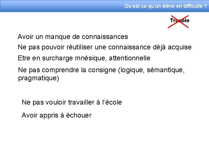 Qu’est ce qu’un élève en difficulté ? Trouble Avoir un manque de connaissances Ne