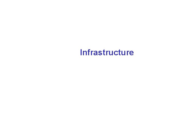 Infrastructure 