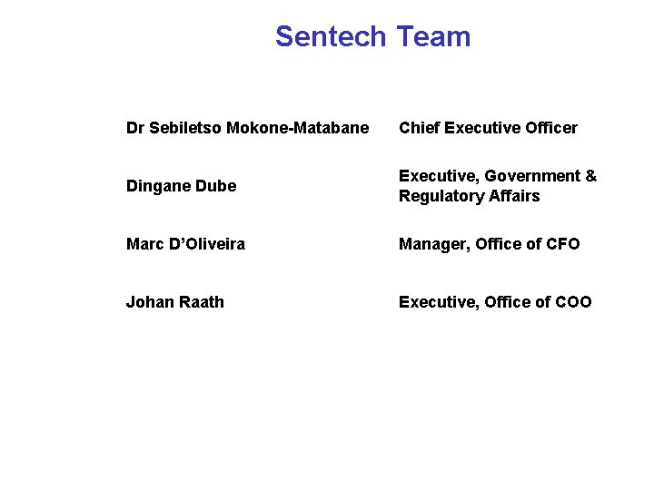 Sentech Team Dr Sebiletso Mokone-Matabane Chief Executive Officer Dingane Dube Executive, Government & Regulatory