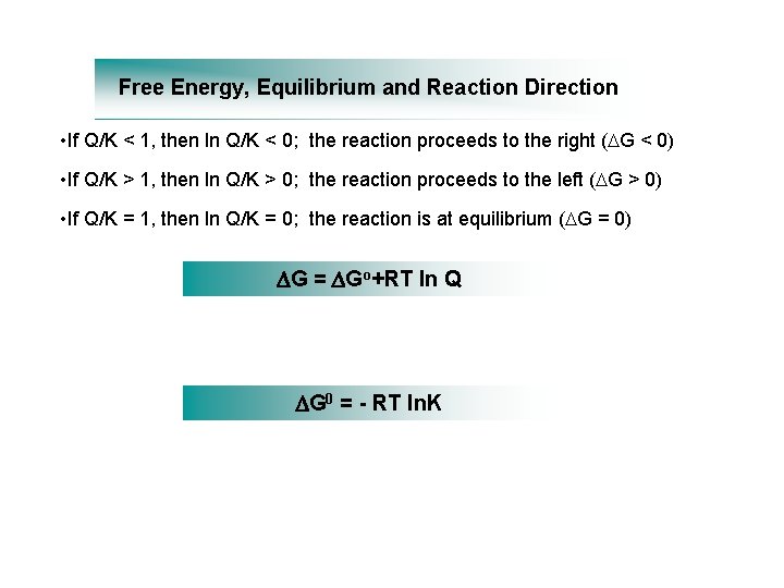 Free Energy, Equilibrium and Reaction Direction • If Q/K < 1, then ln Q/K