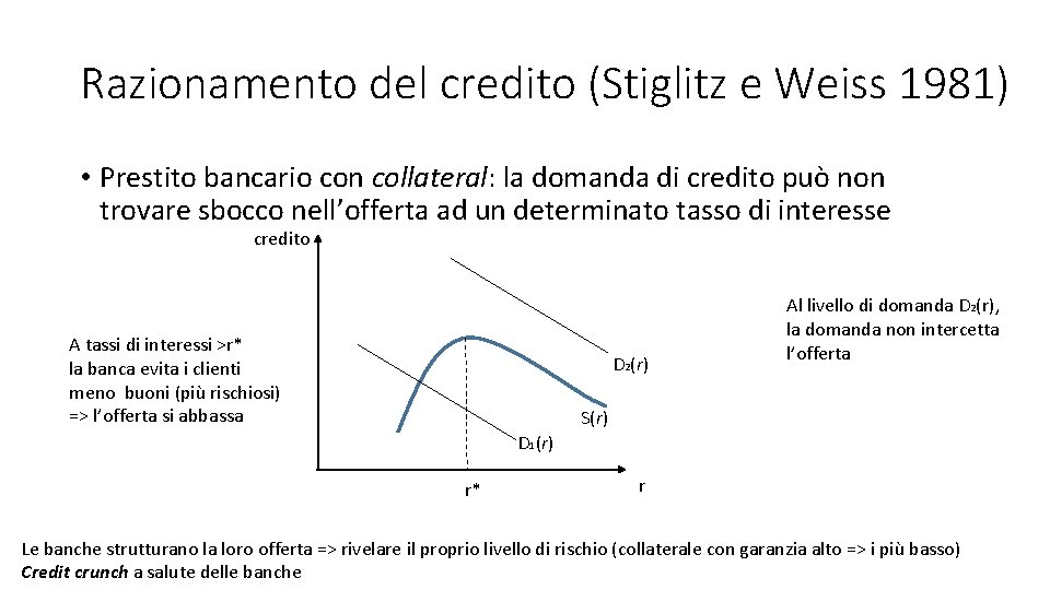 Razionamento del credito (Stiglitz e Weiss 1981) • Prestito bancario con collateral: la domanda Razionamento del credito (Stiglitz e Weiss 1981) • Prestito bancario con collateral: la domanda