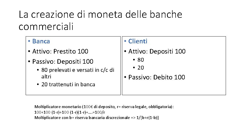 La creazione di moneta delle banche commerciali • Banca • Attivo: Prestito 100 •